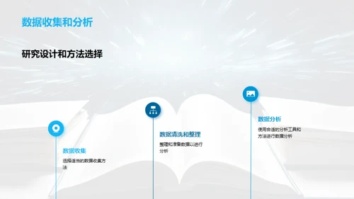 探索管理学研究之路