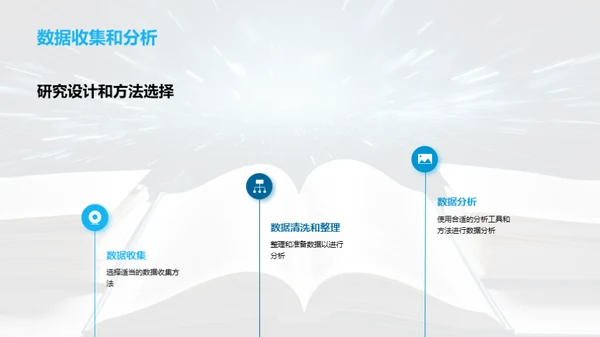 探索管理学研究之路