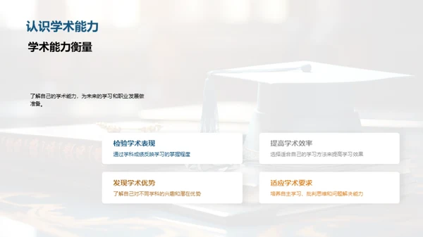 塑造未来: 个人发展策略