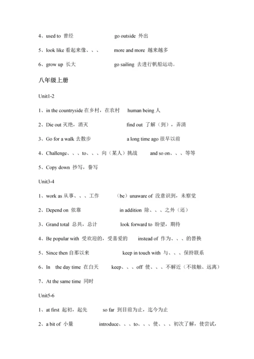 深圳牛津英语新版七至九年级单词表内短语.docx