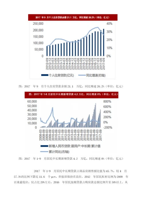 我国房地产行业销售额资金构成与融资渠道分析.docx