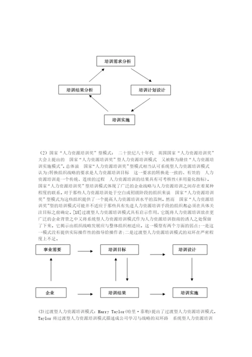 人才培养模式研究(MBA硕士论文).docx