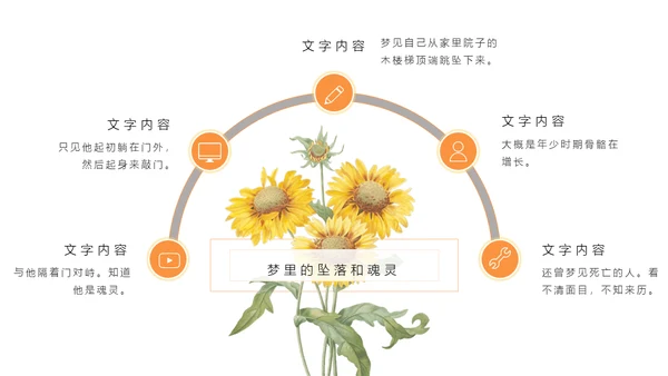 清醒纪植物绘小清新文艺女青年通用PPT模板