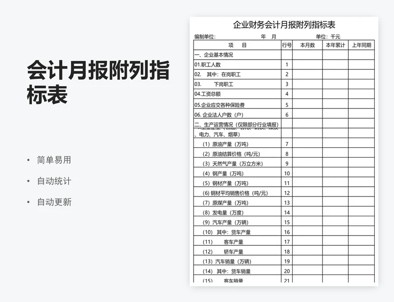会计月报附列指标表