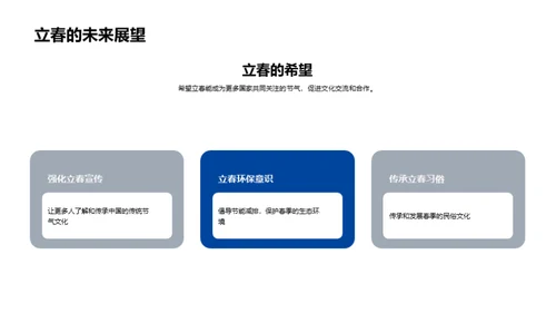 立春节气解读