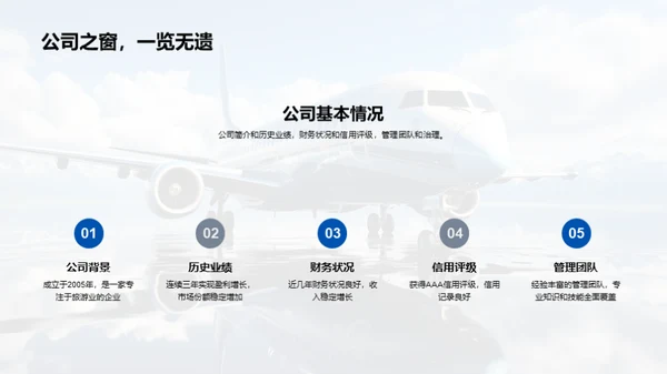 翱翔蓝天 扩展蓝图