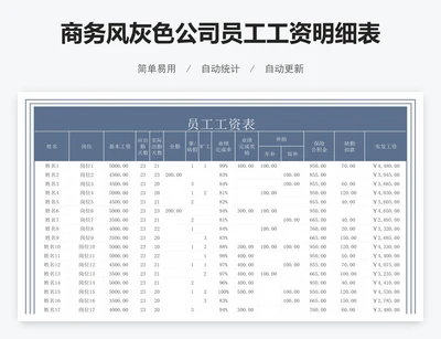商务风灰色公司员工工资明细表