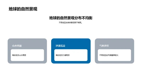 走进自然：地球篇