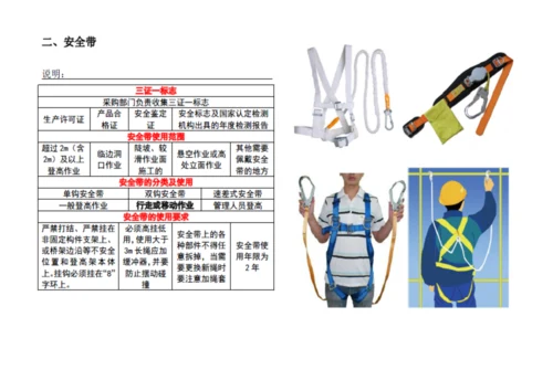 施工现场安全标准化指导图册策划实施方案.docx