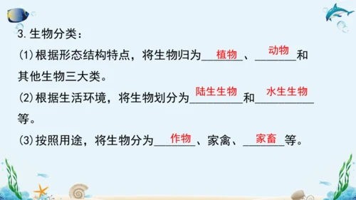 1.1《认识生物》复习课件(18张PPT)