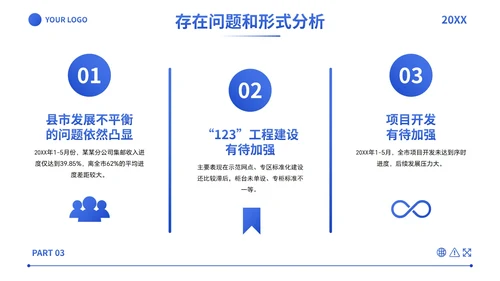 蓝色简约实景几何商务经营分析工作汇报PPT模板