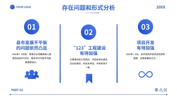 蓝色简约实景几何商务经营分析工作汇报PPT模板