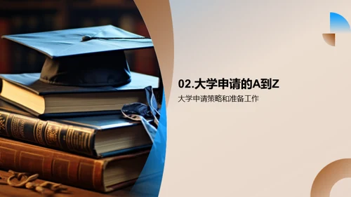 高二学年全方位规划