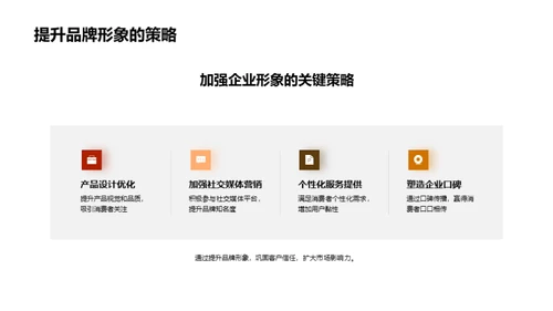 人资行政的节日营销策略