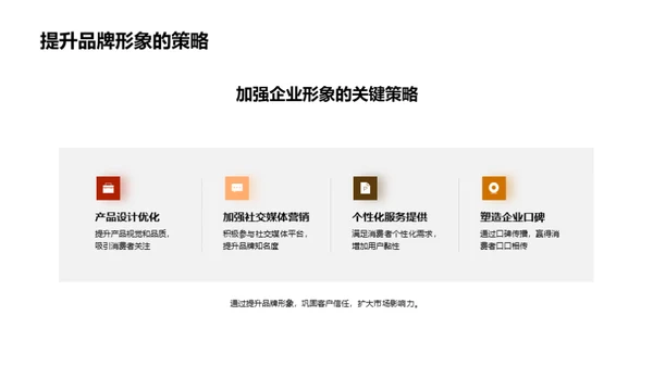 人资行政的节日营销策略