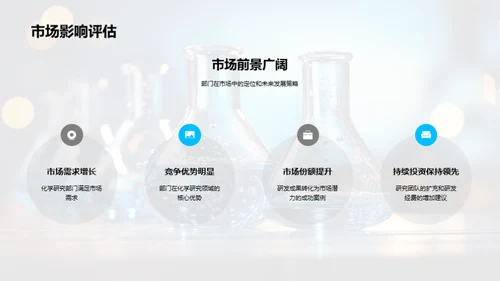 化研部门力量崭露