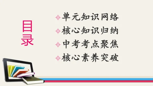 七年级道德与法治期末专题复习课件1 ——新阶段  学习与成长（40张PPT）
