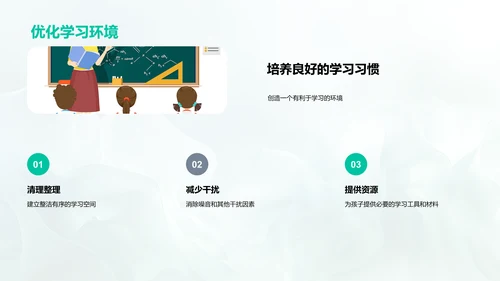 学习效果提升策略PPT模板