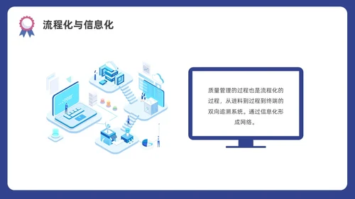 蓝色水彩插画商务质量管理与质量控制企业培训PPT