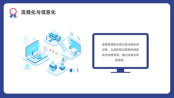 蓝色水彩插画商务质量管理与质量控制企业培训PPT