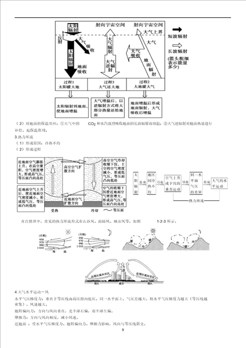 湘教版高中地理必修一知识点总结