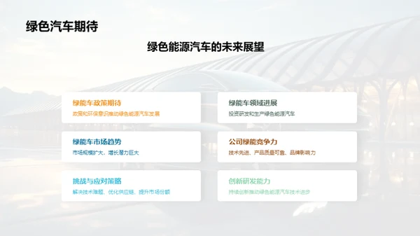 绿色动力崭新篇章