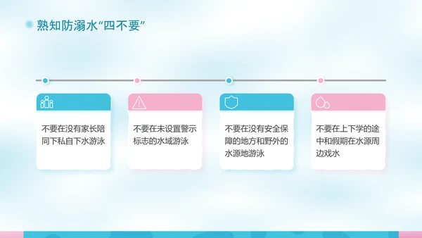 校园泳池防溺水游泳安全教育PPT模板