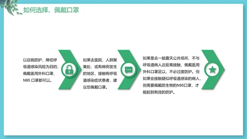 新型冠状病毒防疫知识抗疫PPT模板
