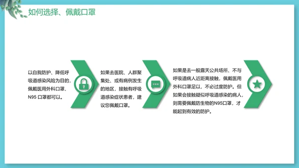 新型冠状病毒防疫知识抗疫PPT模板
