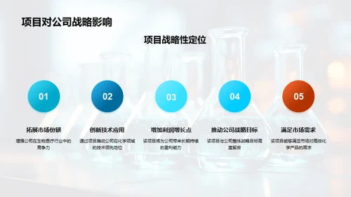 20XX年化学研发飞跃
