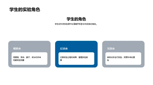 科学实验课全解析