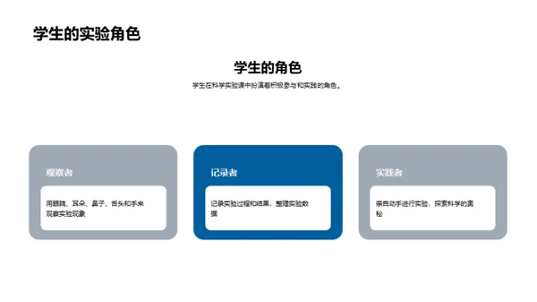 科学实验课全解析