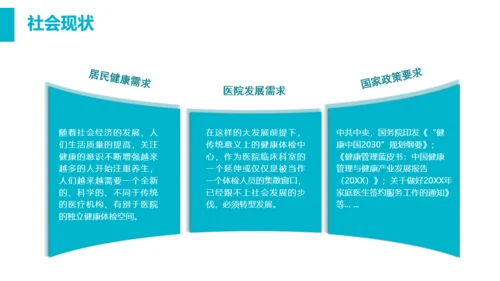 智慧医疗医保控费平台通用PPT模板