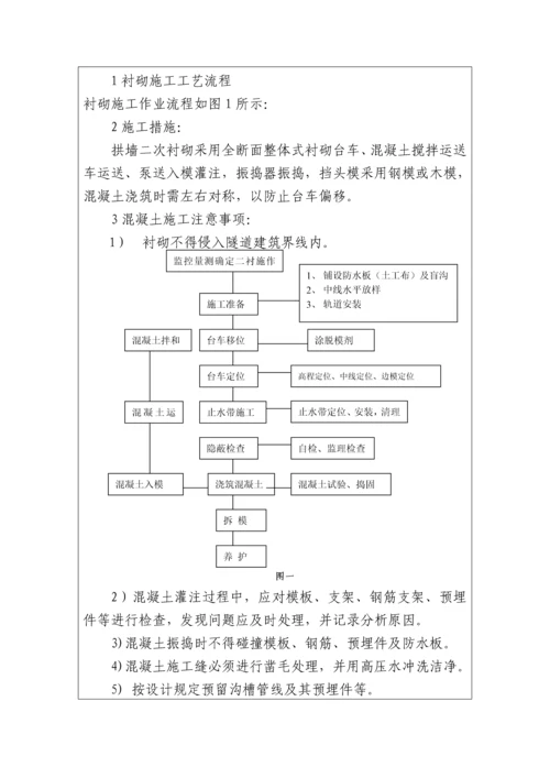 隧道二衬技术交底.docx