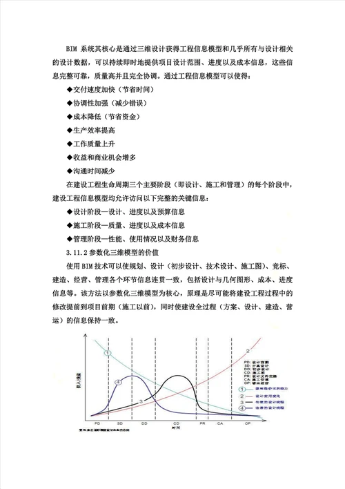 BIM应用技术功能和优势论文