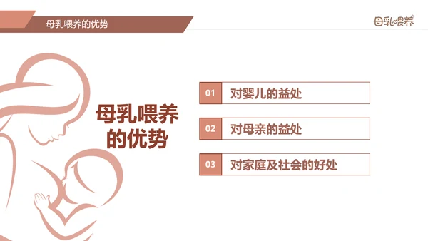 准妈妈母乳喂养知识培训亲子母婴PPT模板