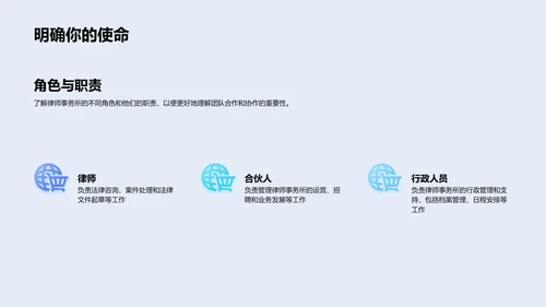 律所商务礼仪讲座PPT模板