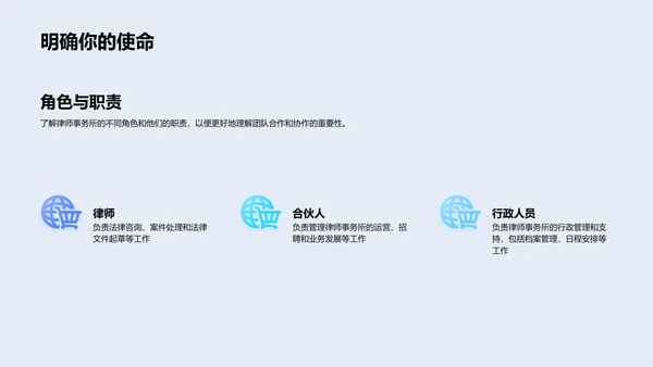 律所商务礼仪讲座PPT模板
