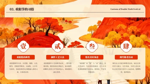 橙色中国风重阳节介绍PPT模板
