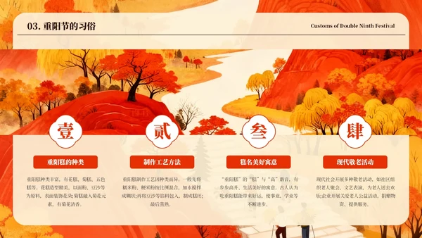 橙色中国风重阳节介绍PPT模板