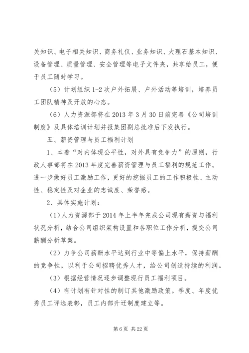 篇一：20XX年行政人事部年度工作计划 (2).docx