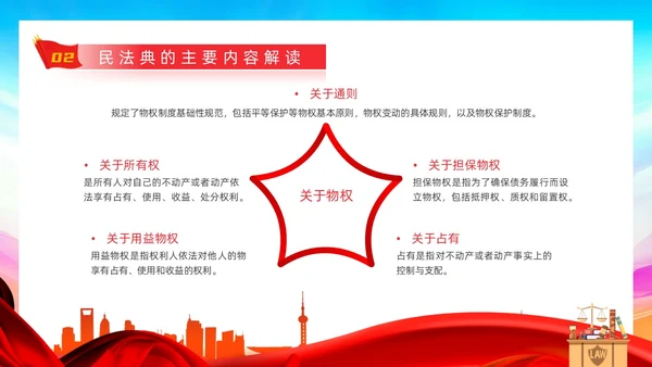 红色蓝色大气简约红绸剪影民法典案例民法典解读动态PPT案例分析