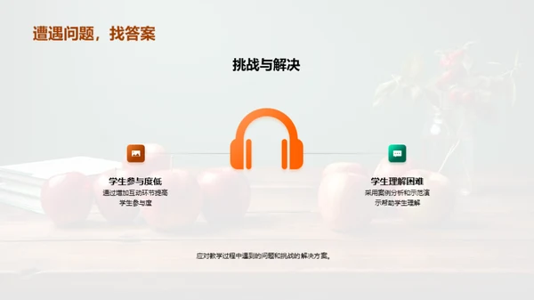 教学之路：月度精进纵览