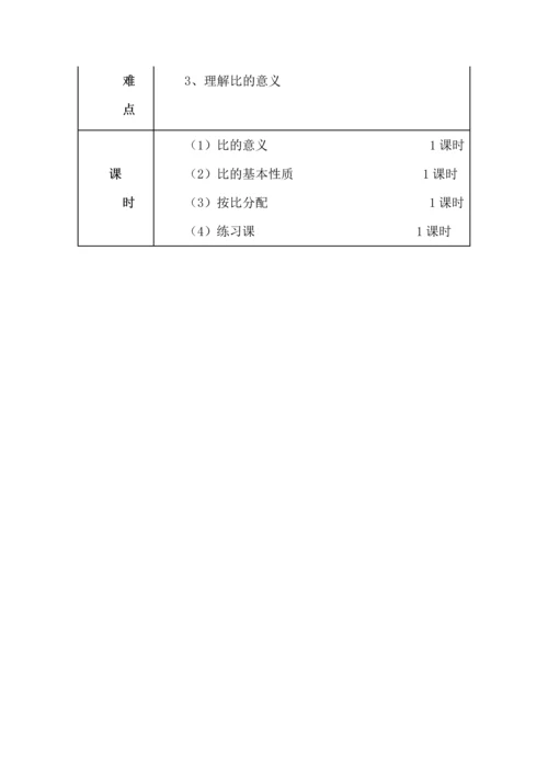 人教版数学六年级上册各单元教学计划（1-4单元）.docx