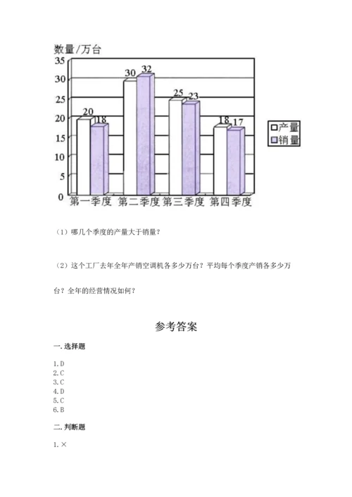 小学四年级下册数学期末测试卷及参考答案【典型题】.docx