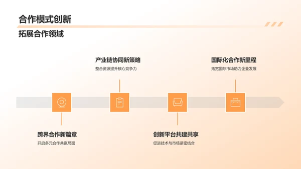 橙色商务风企业表彰PPT模板
