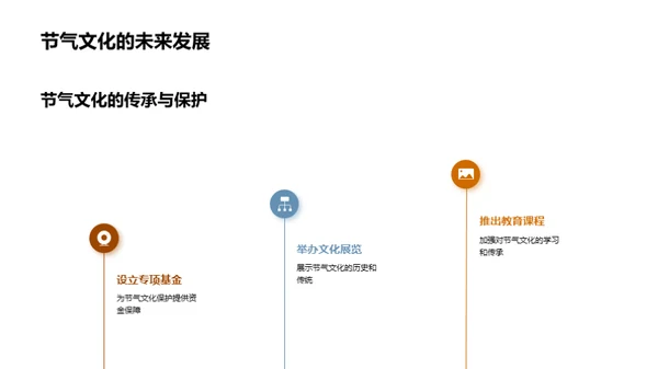 小暑节气深度解析