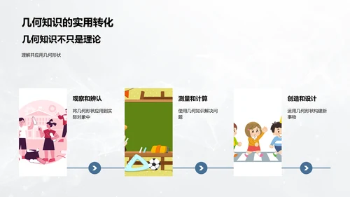 几何学入门讲解