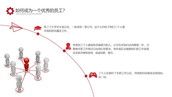 红色商务车间人机料法环管理方法PPT模板