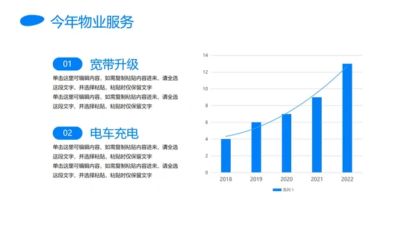 蓝色几何形状实景物业年终工作总结PPT模板